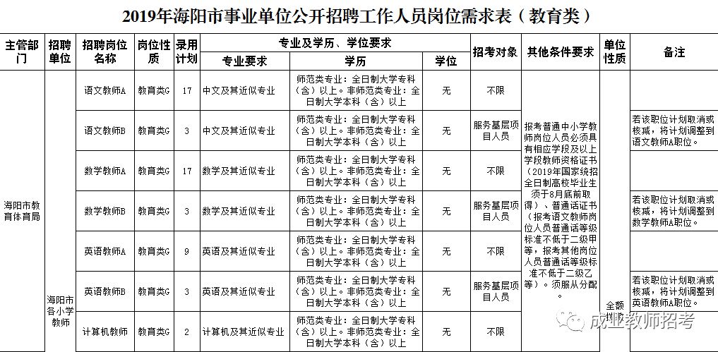 花开蝶相护 第3页