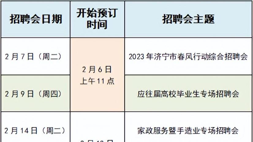 济宁最新工作招聘信息总览