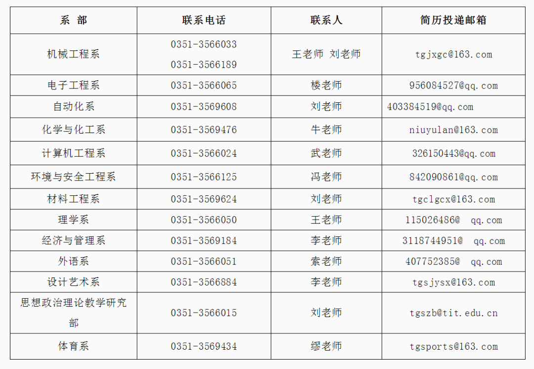 最新气割工招聘网，专业人才招聘平台与机遇