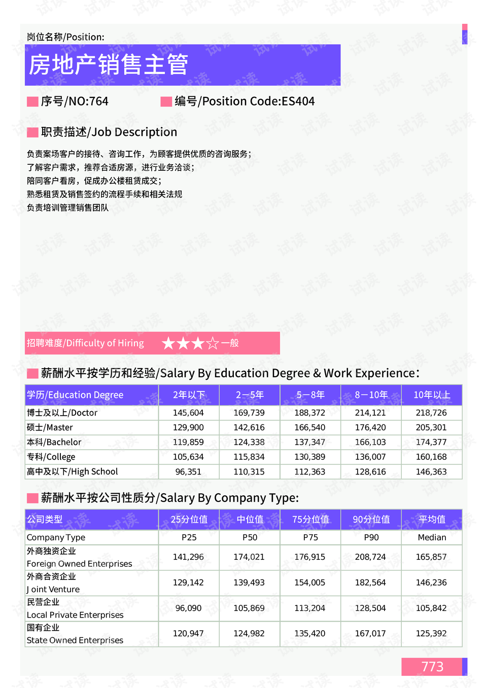 最新纸板线主管领班，职责、技能与领导力全方位解读