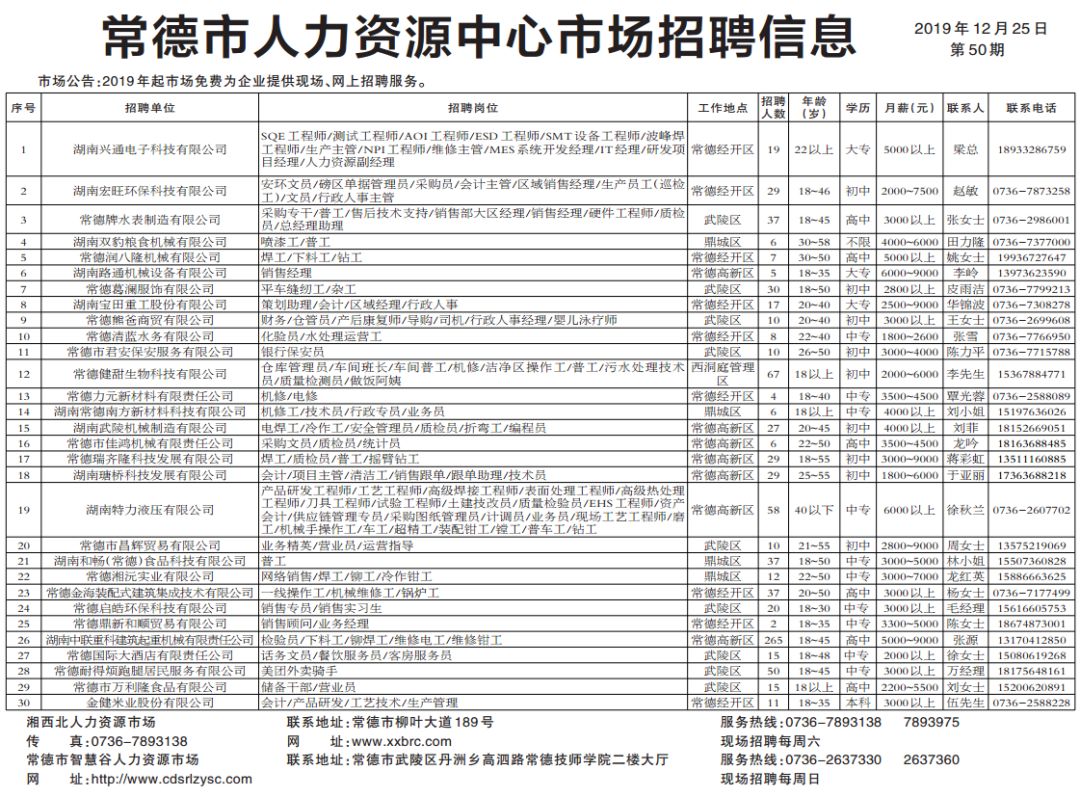 常德德山最新招聘动态及其区域影响分析