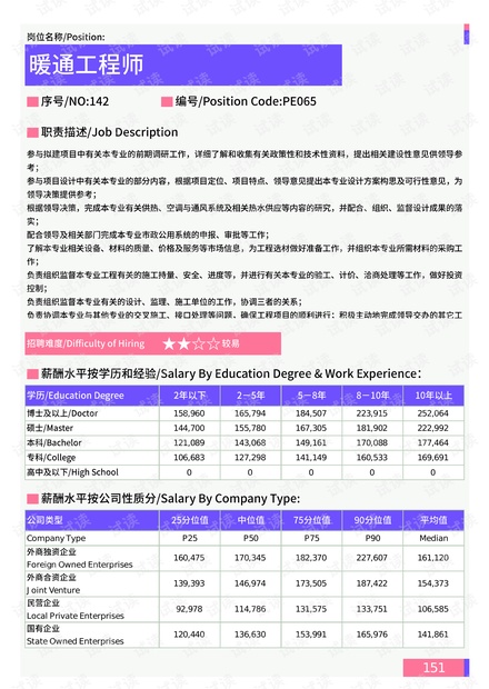 中天银都最新中标工程，塑造卓越建筑典范的未来之作