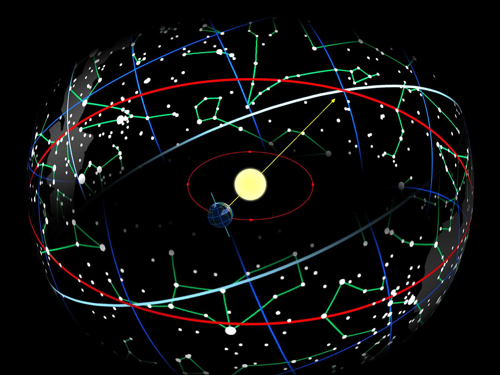 揭秘最新星座划分时间与演变历程，星座新定义概览