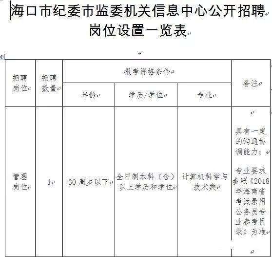 不忘初心 第3页