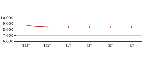 重庆璧山最新房价走势与市场趋势深度解析