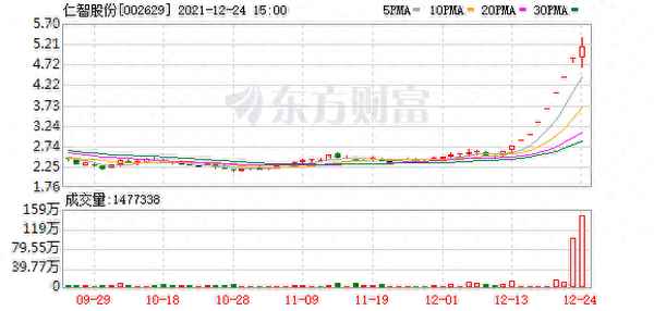 仁智油服最新公告深度解读与分析