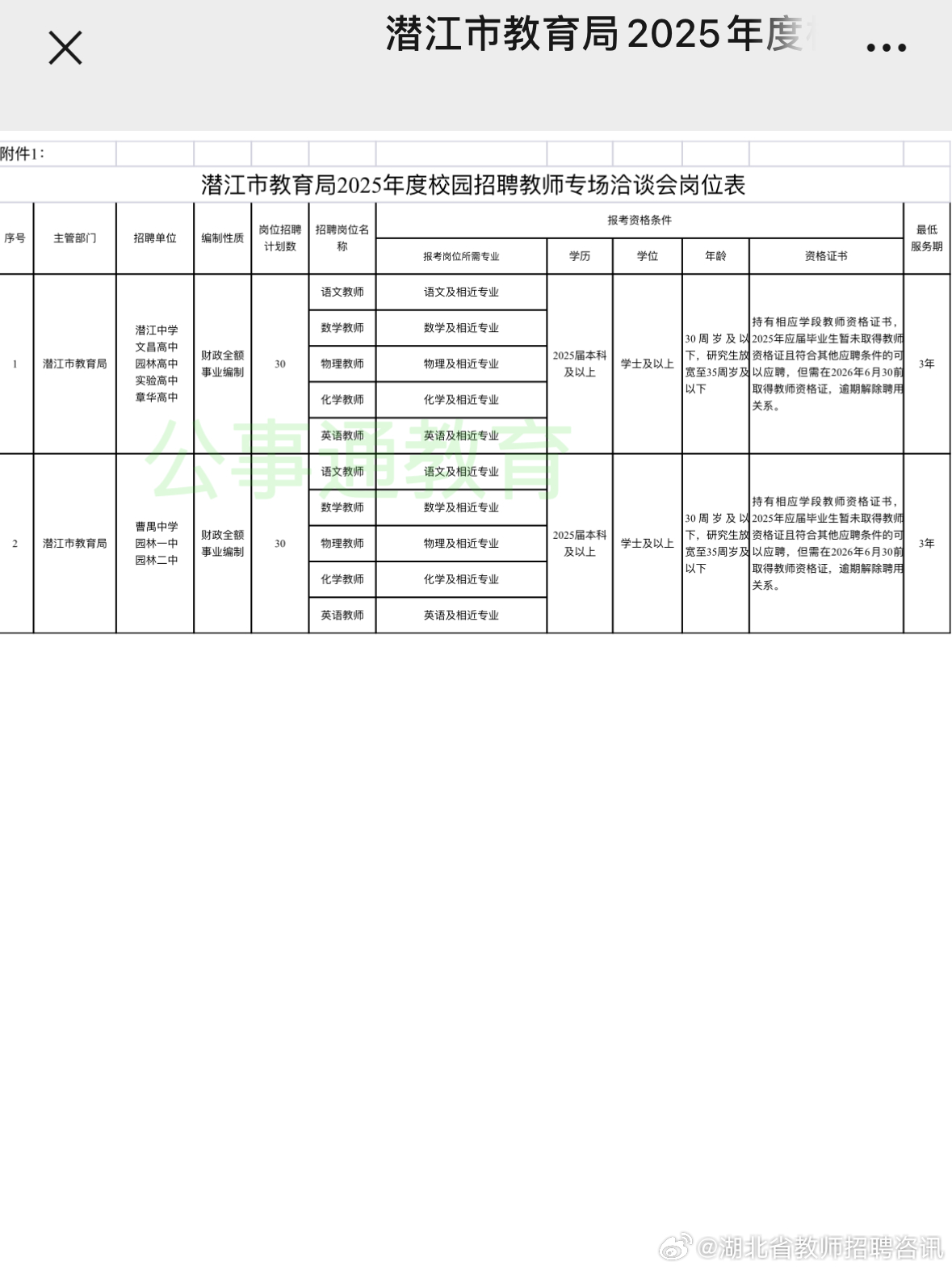 潜江最新工厂招聘信息——职业发展的新天地探索