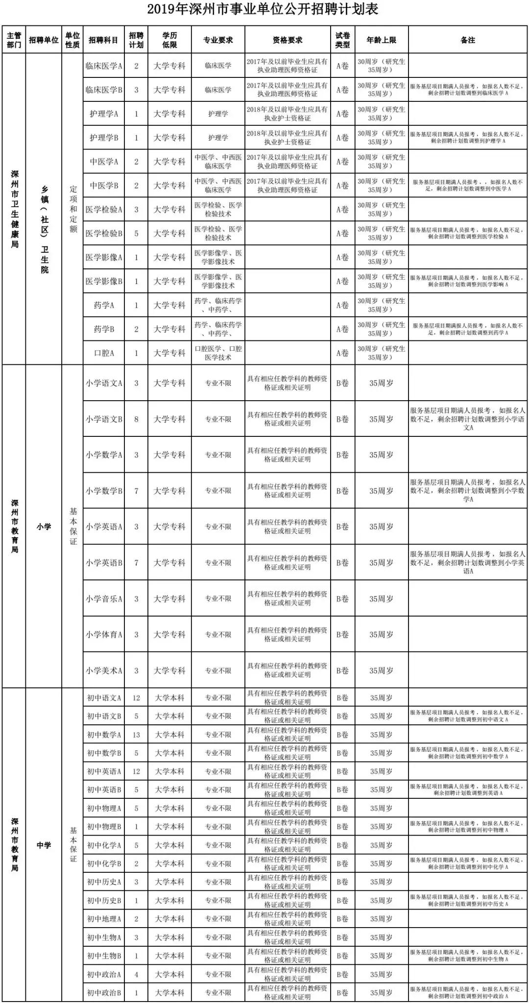 深州工厂招工信息更新及其社会影响分析