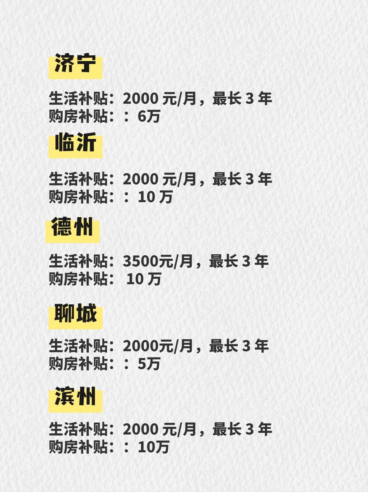 山东乡镇补贴标准解读，影响分析与最新标准概览