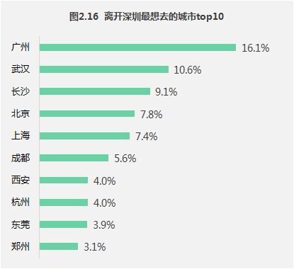 丁辛戈最新职务动向，迈向事业新高峰