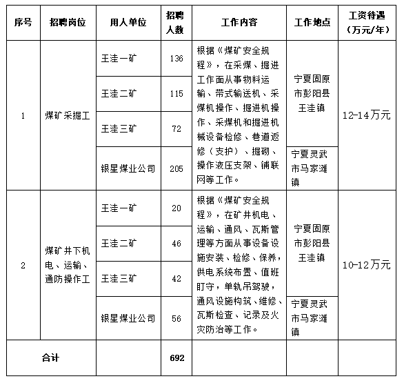 晓姗 第2页