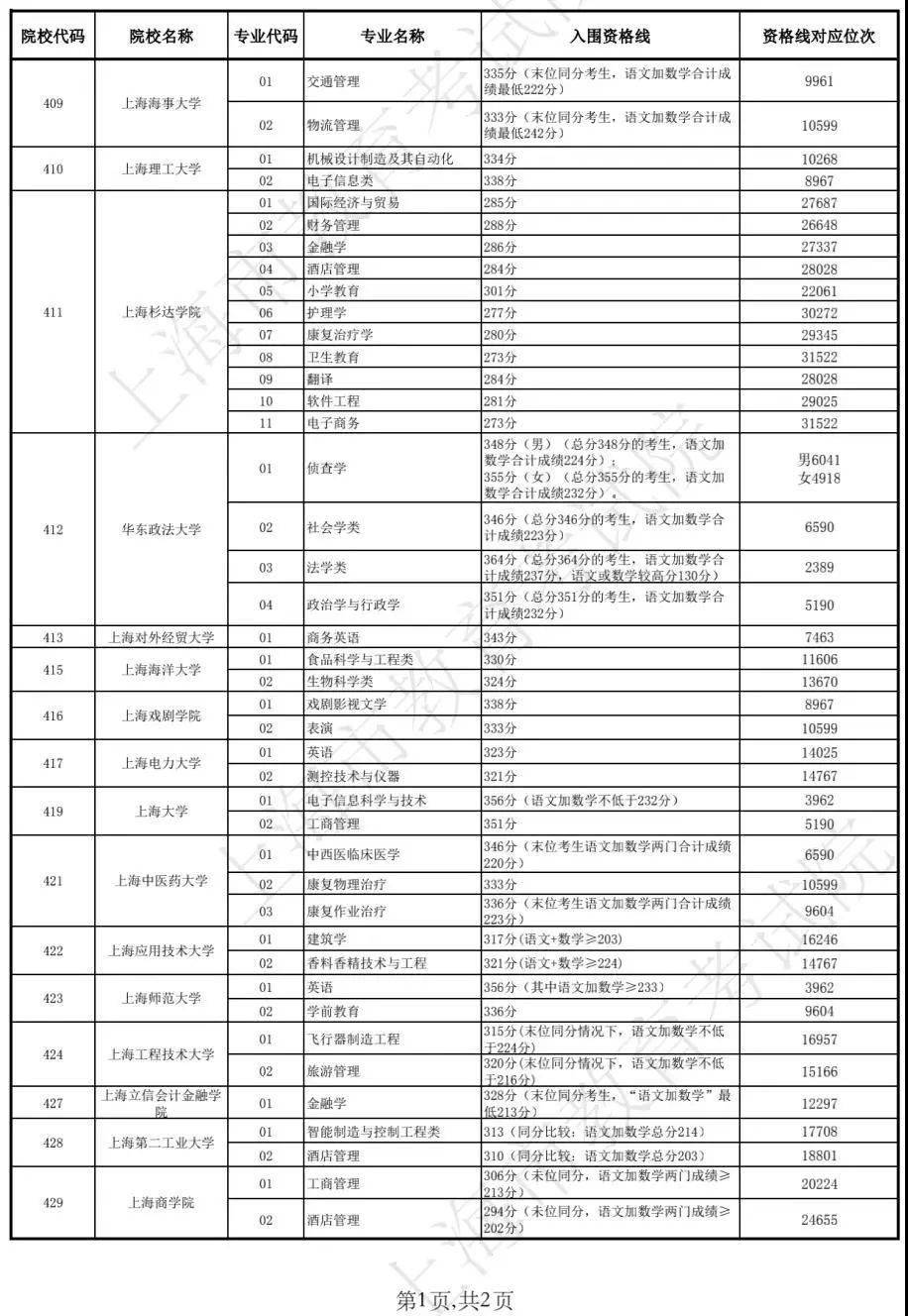 最新兽药配伍表及应用指南（2022版详解）