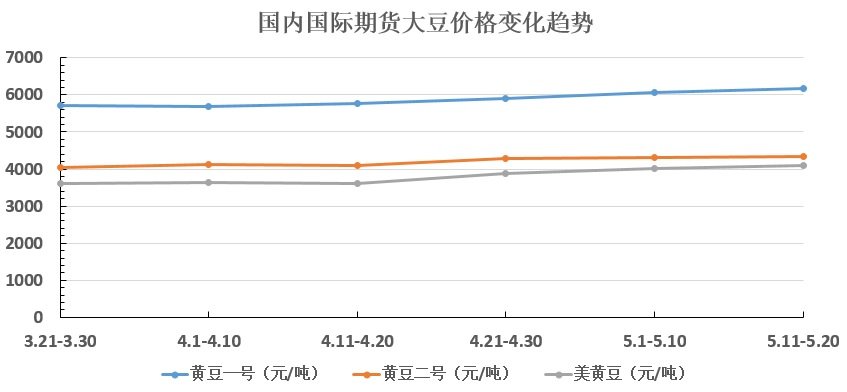 亓官仙韵 第2页