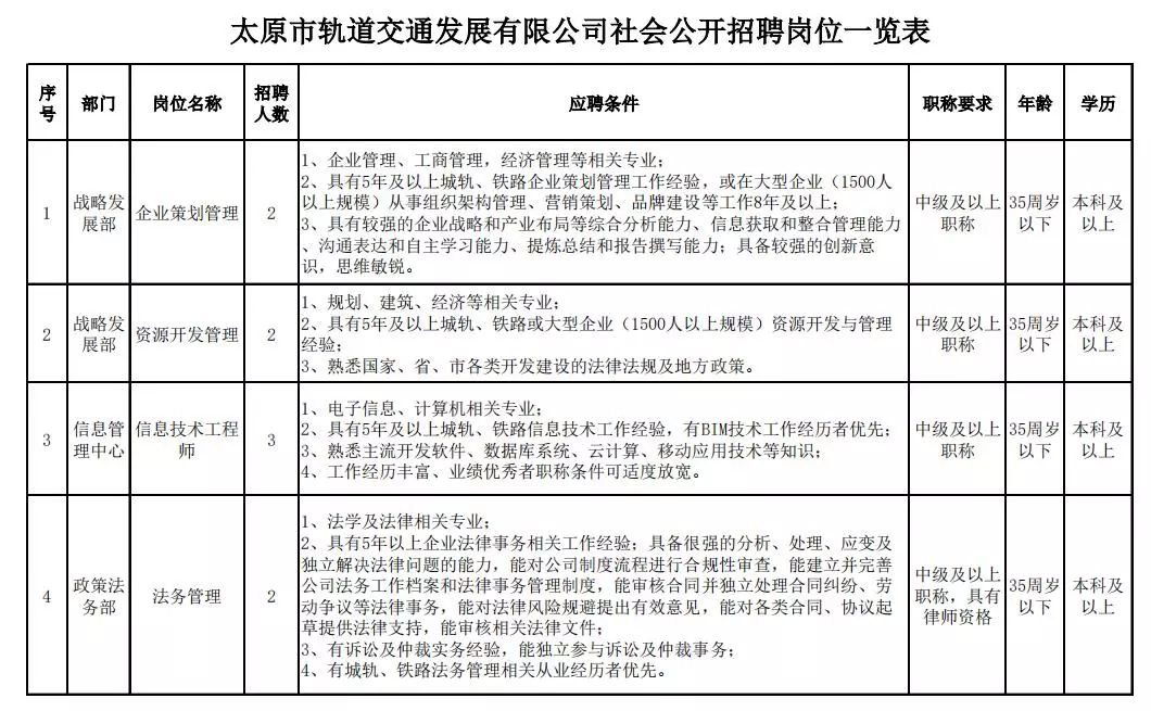 大荔司机最新招聘信息及相关内容深度探讨