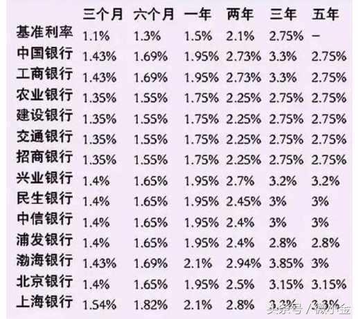 最新2017年招标法深度解读与实施建议解析