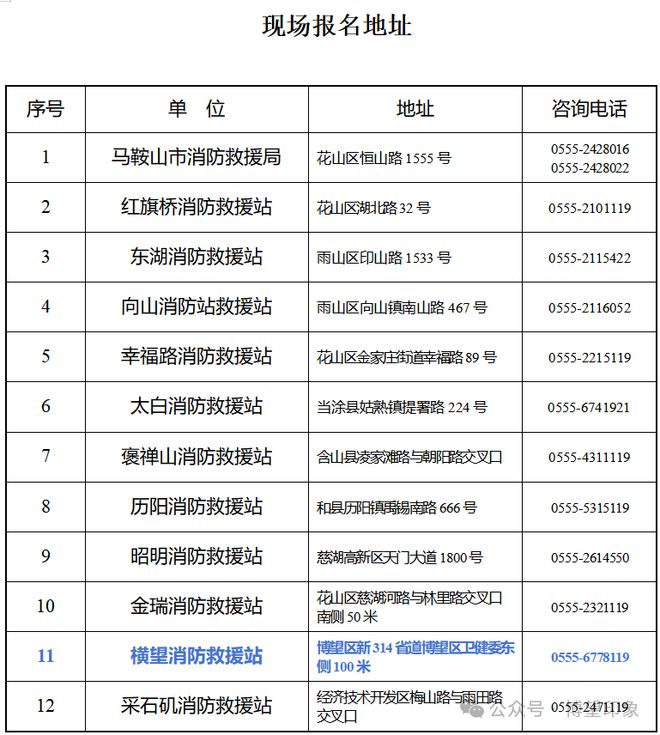 博望最新招工信息公告