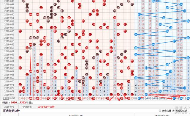 最新双色球精准杀号策略与技术深度解析