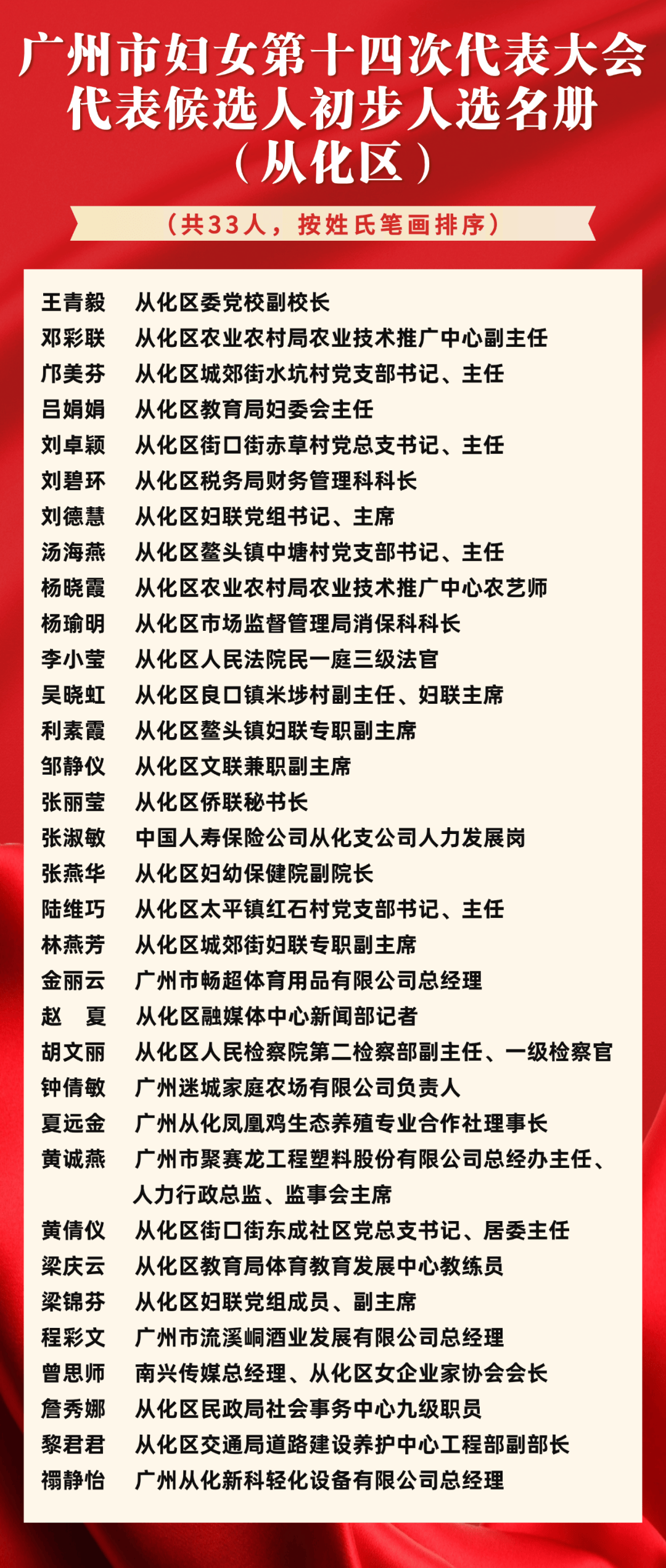 广州从化最新人事任免动态发布