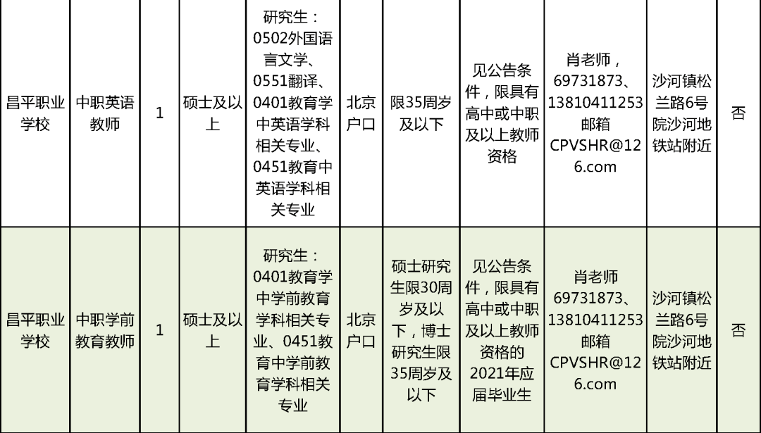 巢湖学院校花校草风采展，青春魅力无限展现