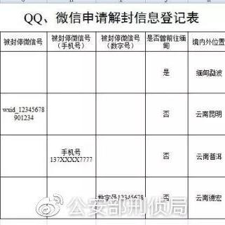 微信最新解封规则深度解析