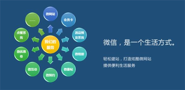 微信引流最新推广策略探索与实战指南