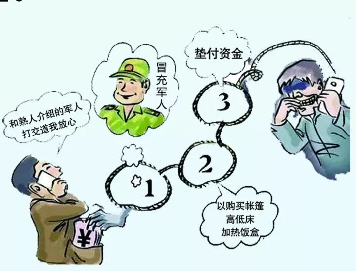 警惕冒充军人电话诈骗新骗局