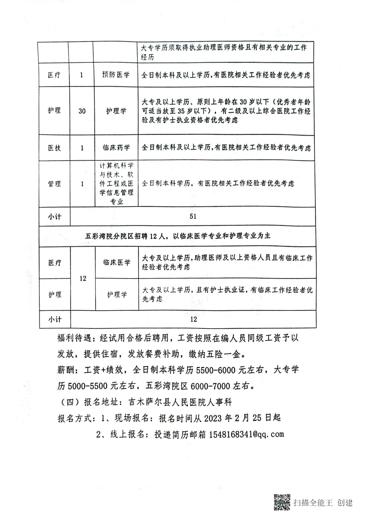 新疆医院最新招聘信息及其地区医疗领域的影响