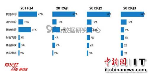 最新棋牌游戏排行榜，探索最受欢迎的棋牌世界热门榜单