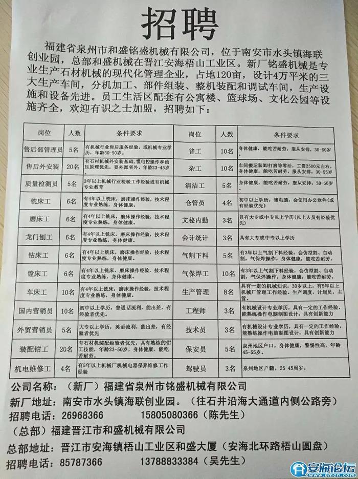 壶镇最新招聘信息总览