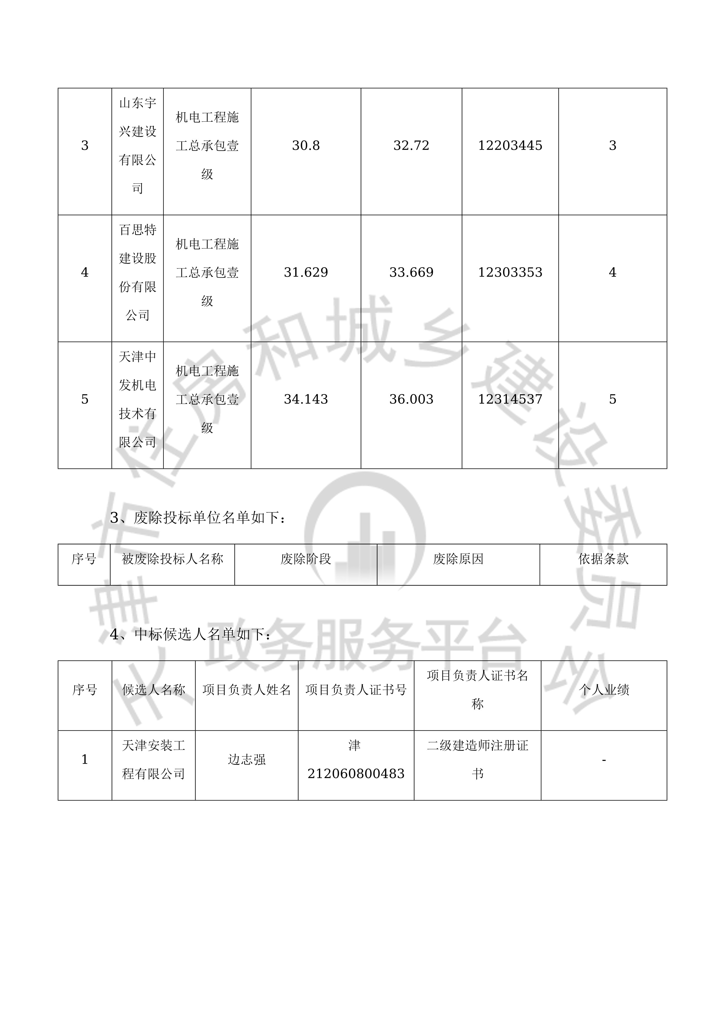 河北领生公司最新中标工程，迈向成功的关键里程碑