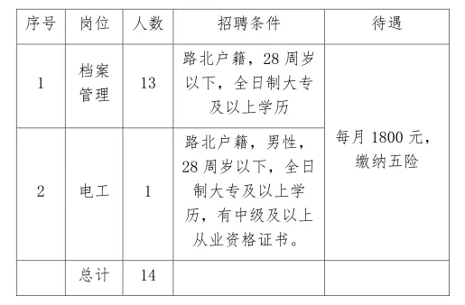 迁安最新招聘信息白班，职场人士的新选择岗位速递