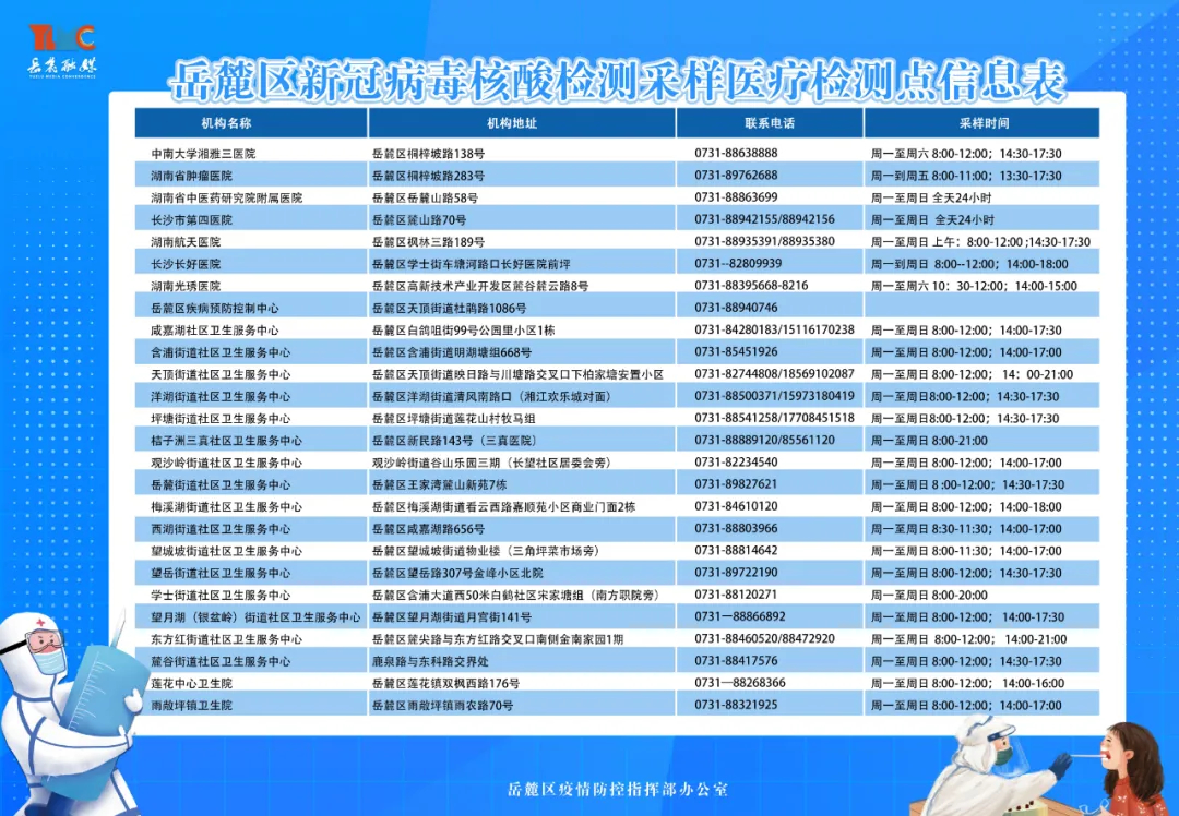 长沙出入最新规定详解