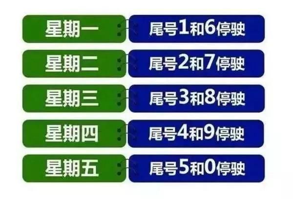 承德限行最新动态，政策调整及未来展望