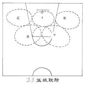 二三里到位最新动态全面解读