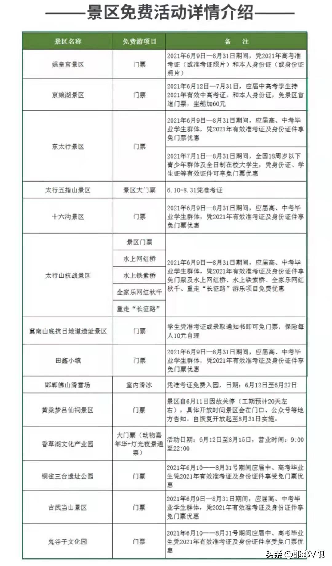 邯郸鸡泽县最新新闻动态报道速递