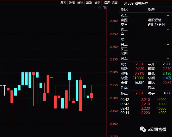 神龙基因股票最新消息深度解读与分析