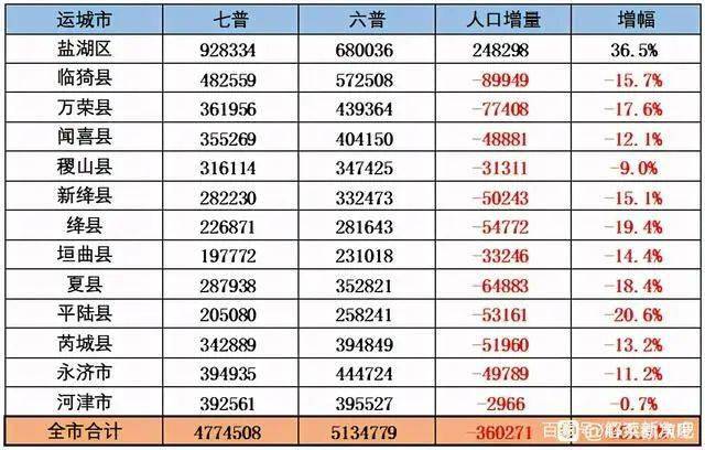 梅李创想城最新房价走势分析