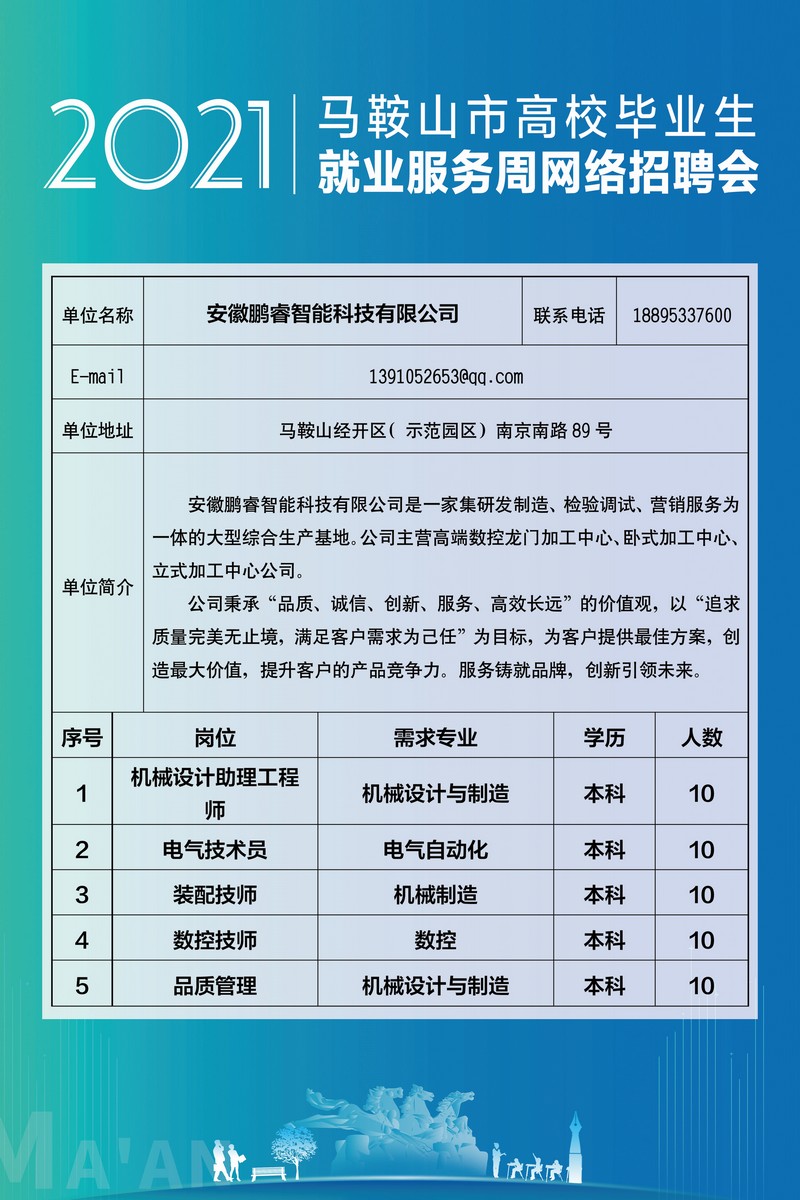 马鞍山工厂最新招聘启事，职位空缺及申请指南