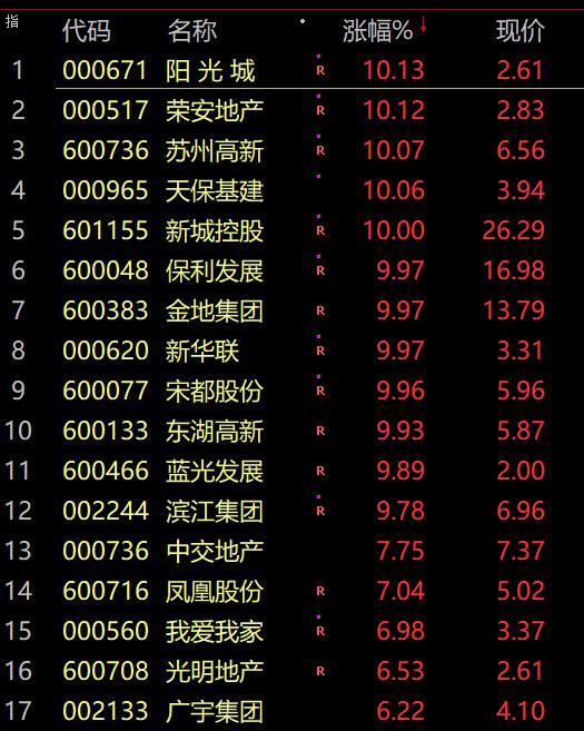 揭秘最新消息，600691股吧动向与行业趋势分析