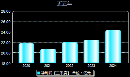 健康元最新动态聚焦，600380动态概览