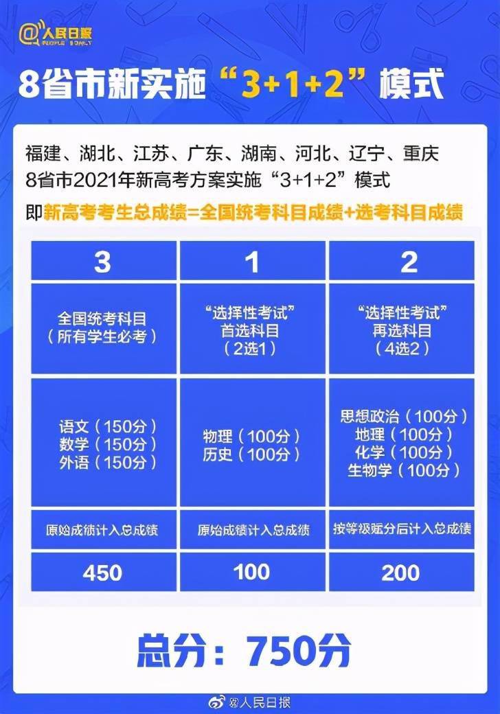 河南高考改革新动向，构建更公平、科学的教育评估体系