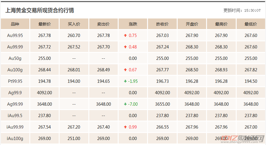 邗凝冬 第2页