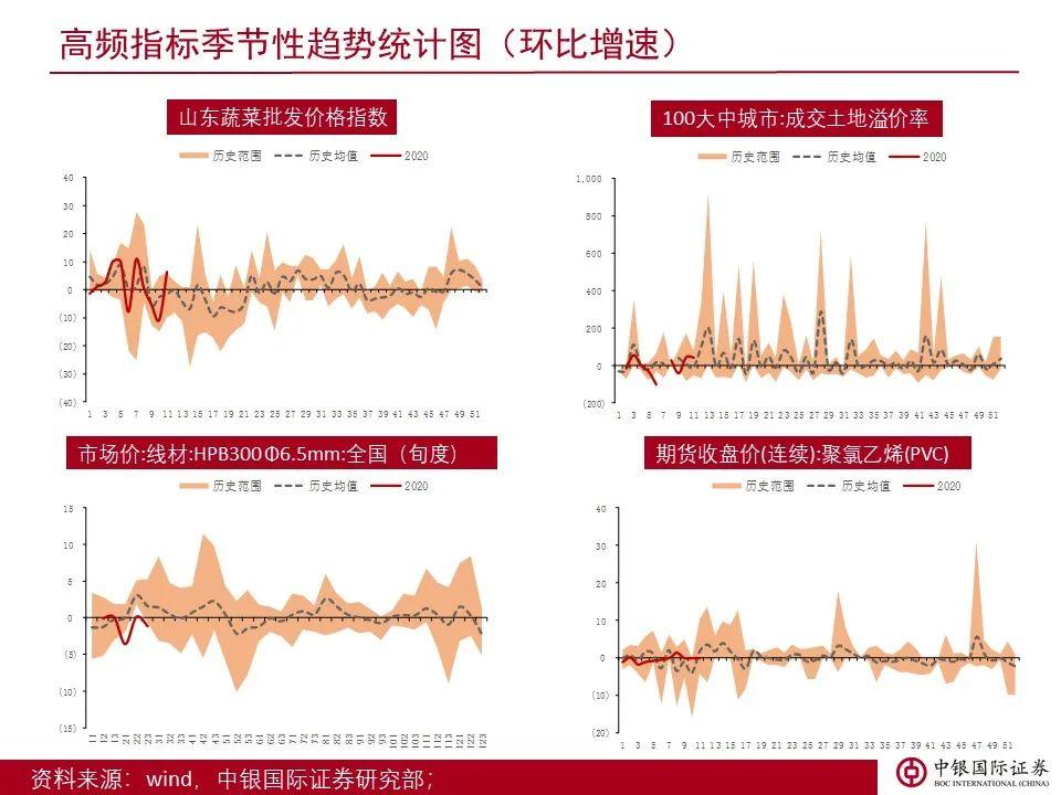 一抹烟红 第3页