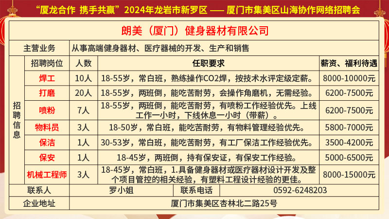 阜沙最新招聘信息今日发布，求职者的福音！