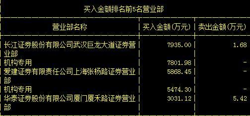 金顺达重组最新消息全面解析