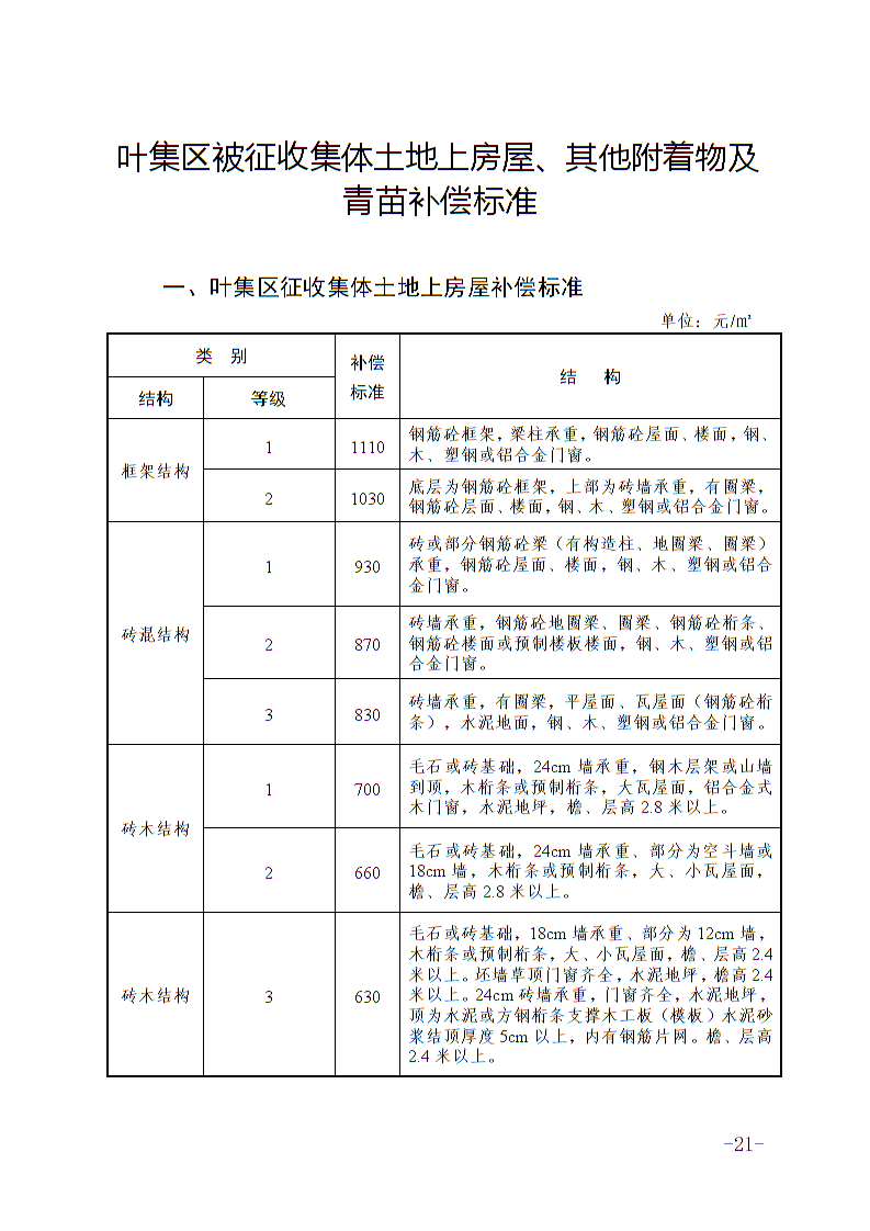 狄升 第2页