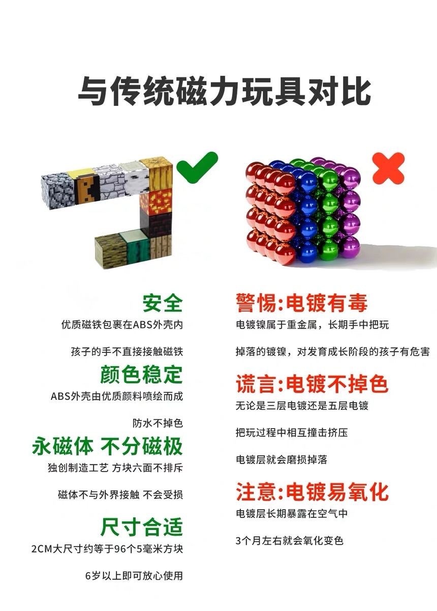 金钱万能磁力揭秘，现代社会的金钱魅力与影响力探索