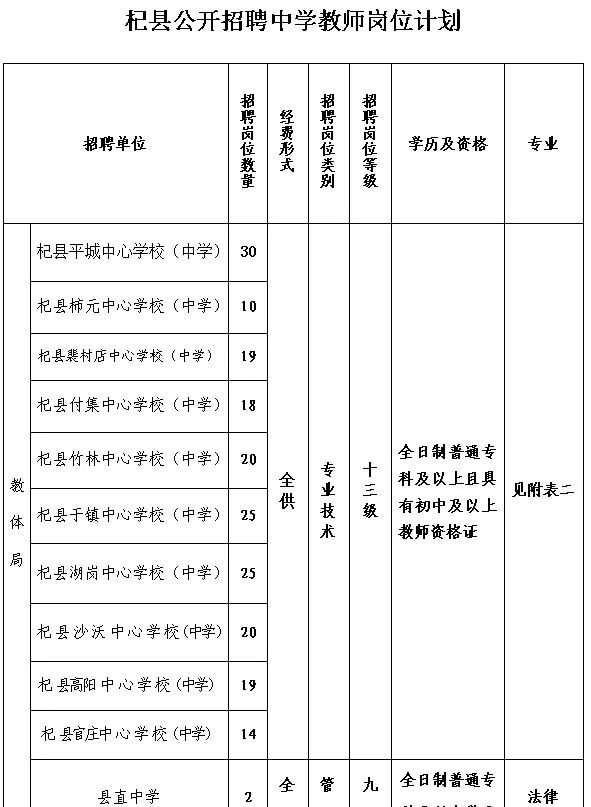 西峡招聘网最新招聘动态深度解析与解读