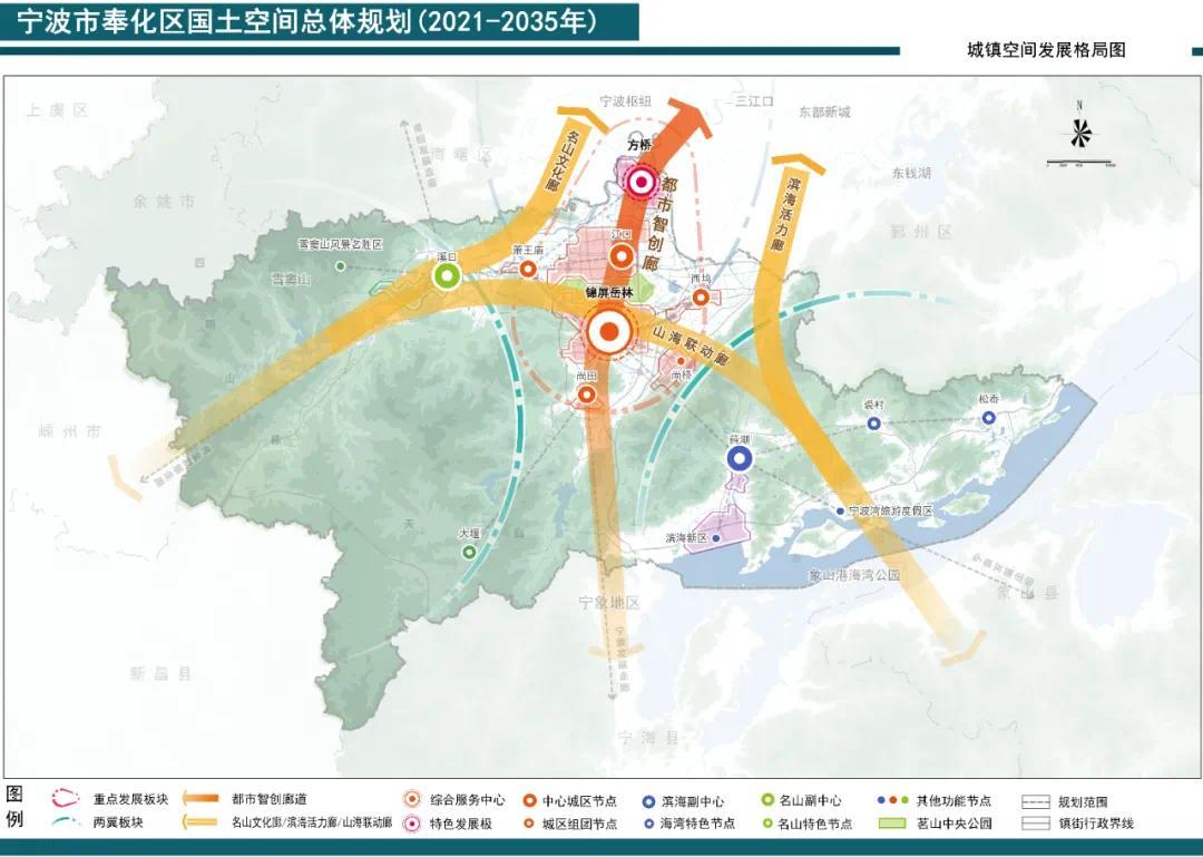 奉化方桥最新规划与发展蓝图揭秘