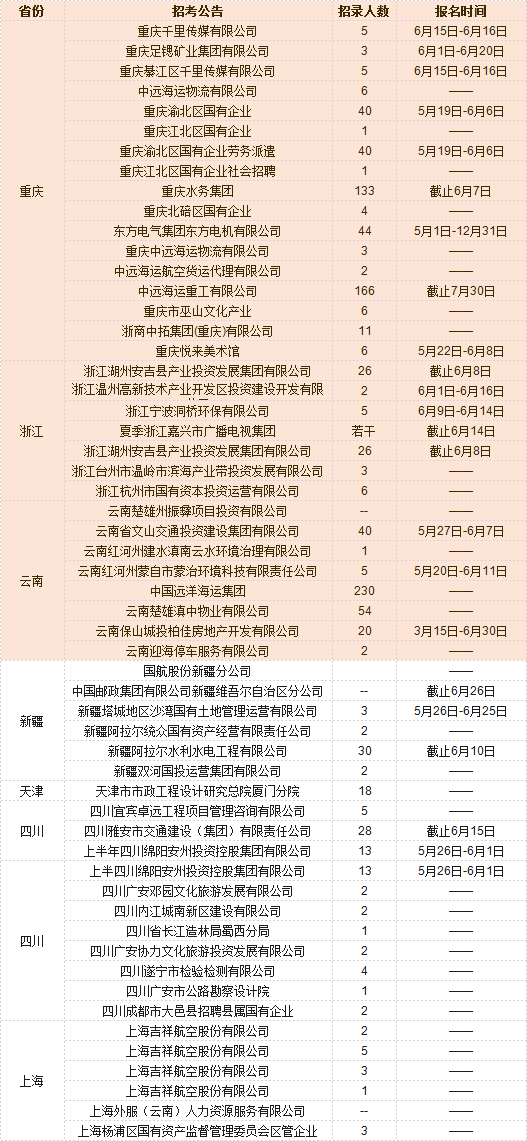 全国龙门刨工最新招聘，行业现状及发展趋势下的职业机遇展望